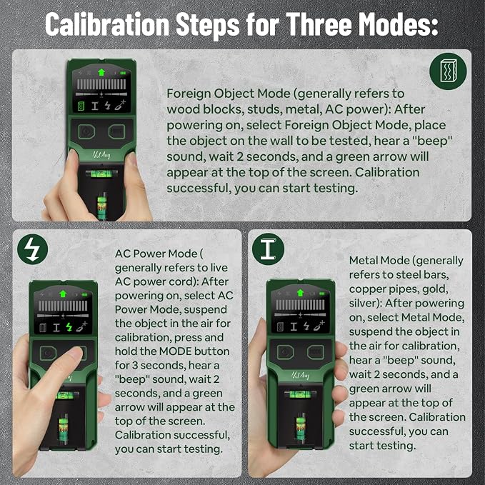 Stud Finder Wall Scanner - 7-in-1 Electronic Wall Stud Detector, Detects Wood, Metal, AC Power, Joists, Pipes with LCD Display, Laser & Bubble Level Ruler