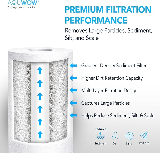 PP10BB 5 Micron 4.5" x 10" Filter Set – Sediment Replacement Cartridges for Whole House Water Filtration Systems, Universal Standard PP Filters (6, 10 x 4.5)