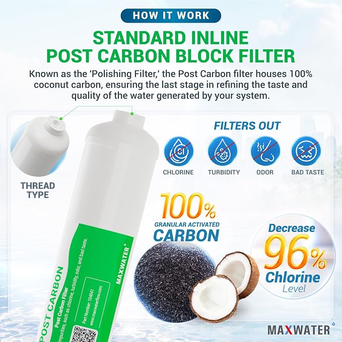 5 Stage Reverse Osmosis System Replacement Filter Set with 100 GPD RO Membrane