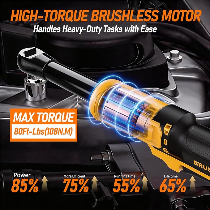 3/8" Cordless Ratchet Wrench Fit for Dewalt 20V Battery | 80FT-LBS Electric Ratchet Wrench with 5 Speeds, Sockets Set, Adapters and Tool Bag(No Battery)