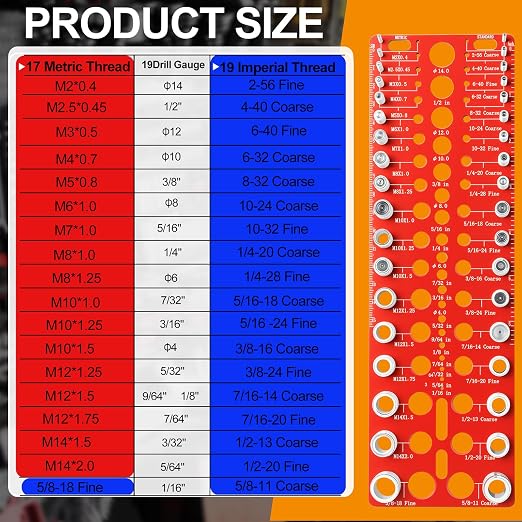 Thread Checker - 55 Nut & Bolt Thread Checker, Bolt Size and Thread Gauge 19 Standard and 17 Metric Sizes & 19 Drill Bit Gauge, Bolts and Nut Identifier Gauge for Easy Verifying Sizing
