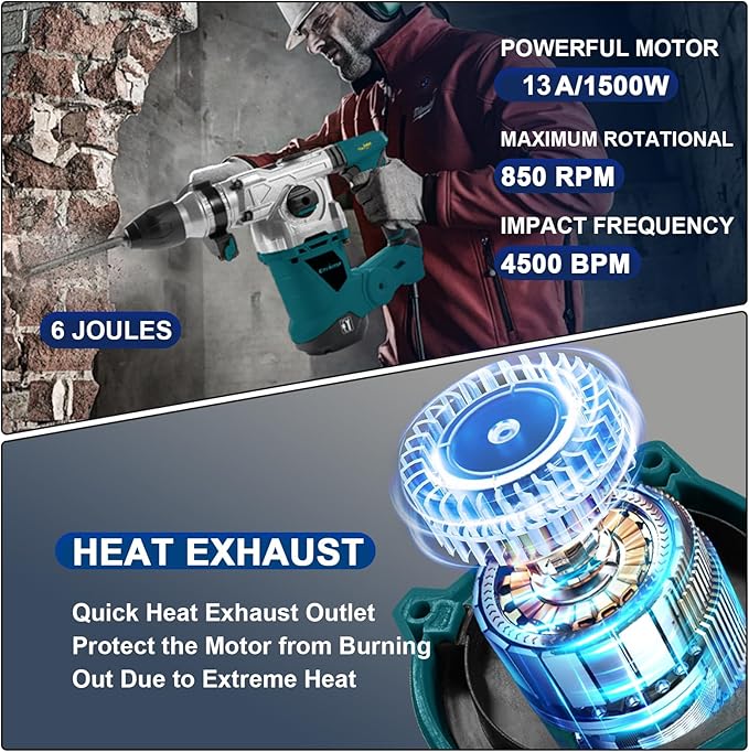 Enventor 1-1/4 Inch SDS-Plus 13A Rotary Hammer Drill for Concrete Stone | Heavy Duty Electric Demolition Hammer Drill with 4 Functions, Safety Clutch, Vibration Control, Chisels, Drill Bits, Blue