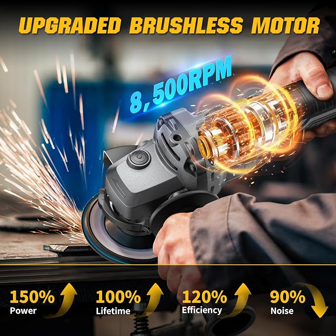 Angle Grinder 4-1/2" Cordless Compatible with DEWALT 20V Max Battery, Brushless Power Grinder Tool, 6 Variable Speed for Cutting Grinding Polishing (Tool Only)