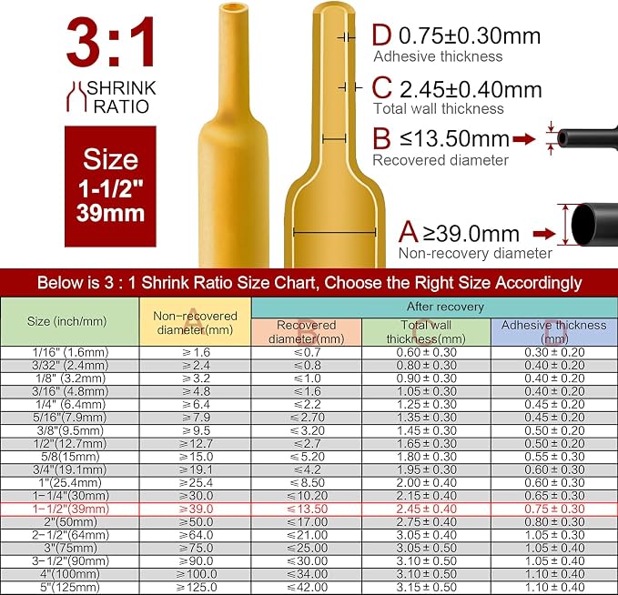 Chanzon 3:1 Ratio 1-1/2" (39mm) Heat Shrink Tubing - Marine Grade Waterproof Adhesive Lined - 4Ft Roll (1.22M Total Length) Yellow Polyolefin Sleeving Wrap Shrinking 3 to 1 Ratio 1pcs