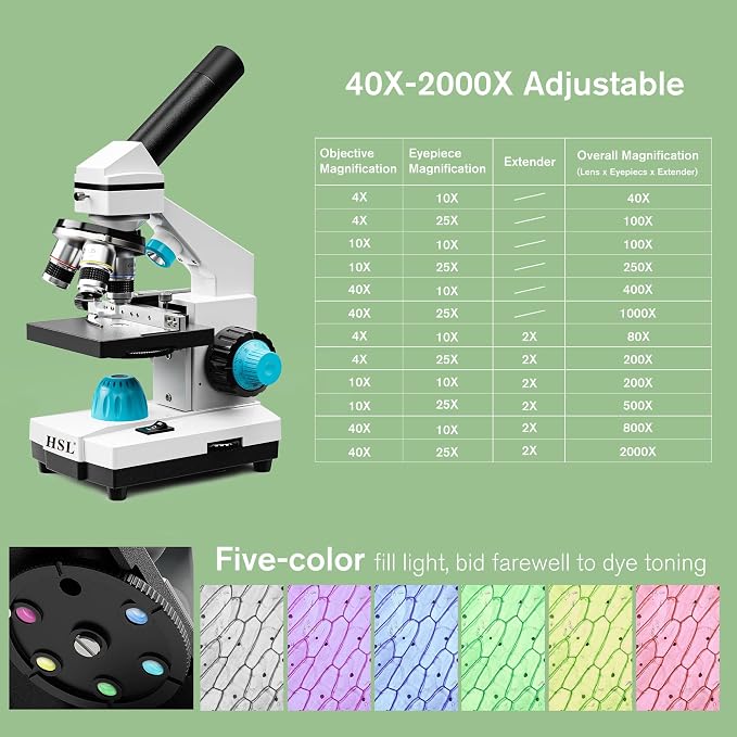 HSL 40X-2000X Monocular Compound Microscope Kit for Students Adults,Dual LED Powerful Biological Microscopes Set for Laboratory School Education Science Beginner 1000x 2000x