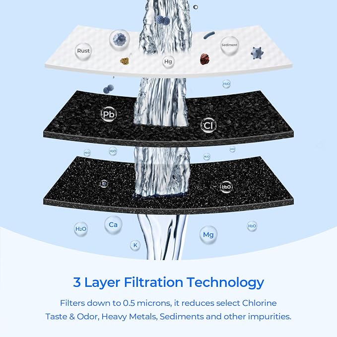 51300C Water Filter Replacement for Elkay ERF750, Halsey Taylor 55898C, Compatible with Universal Filtration Kit EWF3000, HWF3000, Elkay LZS8WSLK, 4 Pack (NO CHIP)