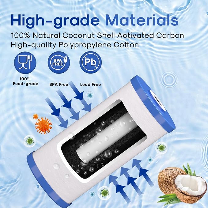 ICEPURE 5 Micron 10" x 4.5" Whole House Water Filter Compatible with GE FXHTC, GXWH40L, RFC-BBSA, W50PEHD, GXWH35F, GNWH38S, Dupont WFHD13001, R50-BB, Pack of 1