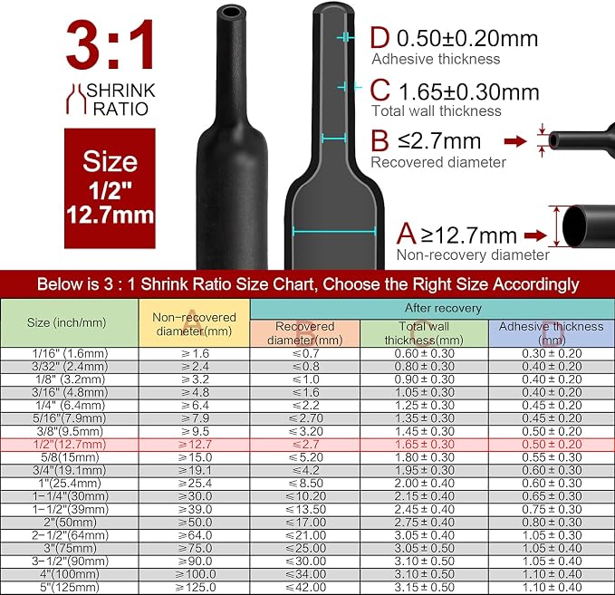 Chanzon 3:1 Ratio 1/2" (12.7mm) Heat Shrink Tubing - Marine Grade Waterproof Adhesive Lined - 4Ft Roll (1.22M Total Length) Black Polyolefin Sleeving Wrap Shrinking 3 to 1 Ratio 1pcs