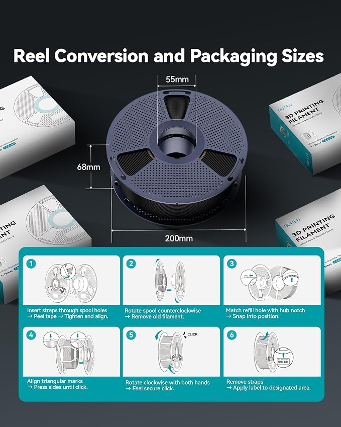 SUNLU PETG Filament 2KG, High Strength PETG 3D Printer Filament 1.75mm, Dimensional Accuracy +/- 0.02mm, 1KG Spool(2.2lbs), 2 Pack, Black+Black