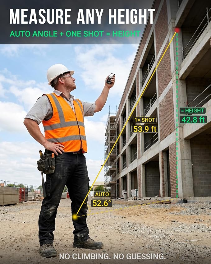 Dual Laser Measuring Tool 393Ft — Measure Both Directions at Once, Rechargeable Distance Meter with Angle Sensor & Level Bubble, 10 Modes for Construction and Home Renovation, IP54 Aluminum