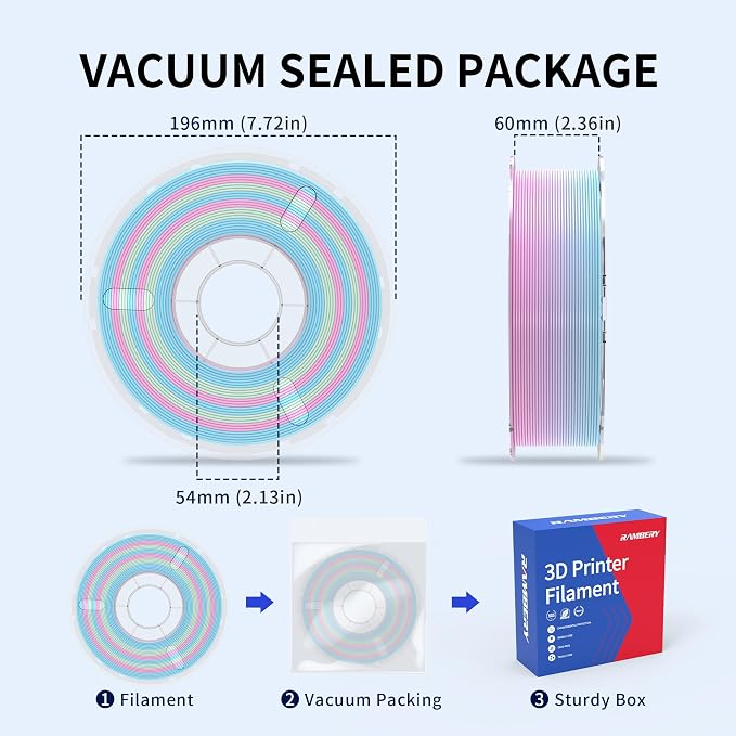 RAMBERY PLA Rainbow 3D Printer Filament Fast Color Change, PLA Filament Vacuum Packaging, 1.75mm 1kg(2.2lb), PLA Rainbow Apple Color