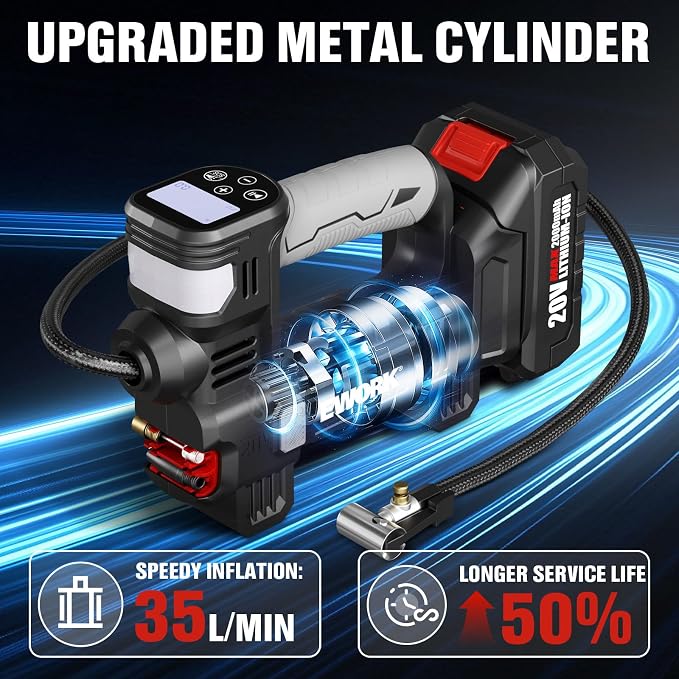 EWORK 20V Tire Inflator Portable Air Compressor for Car Tires with Battery & Charger, Cordless Air Pump with Digital Pressure Gauge & Auto Shut Off, Fast Tire Pump for Car, Motorcycle & Bike