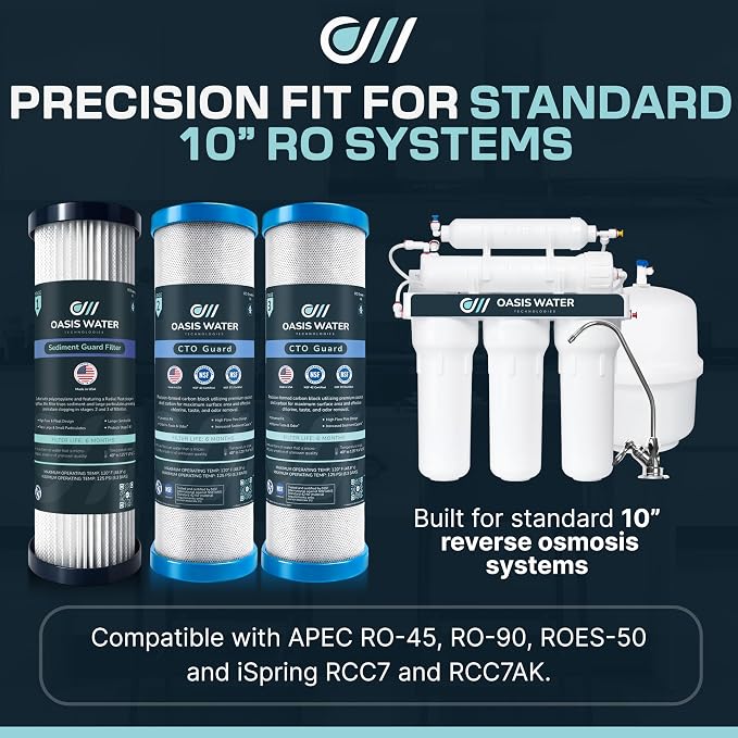 Reverse Osmosis Replacement Filter Kit 10 Inch 3 Stage Under Sink Water Filter – Oasis Water Technologies RO Essentials Kit – Fits APEC ROES-50 RO-45 RO-90 and iSpring RCC7