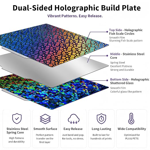 K2 Build Plate, Double Sided 270x293mm Smooth PEC PEK Sheet, Flexible Removable Spring Steel Printing Plate 3D Printer Bed Plate for K2 3D Printer