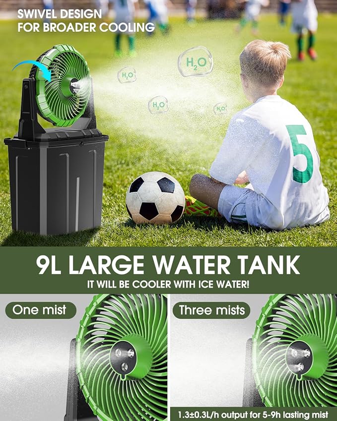 Ausic Portable Misting Fan, 9L 10-inch Outdoor Mist Fans for Outside Patios Cooling, 20000mAh Rechargeable Battery Fan with Water Box, 3 Strong Winds, 3 Spray Mister, Camping/Beach Summer Essentials