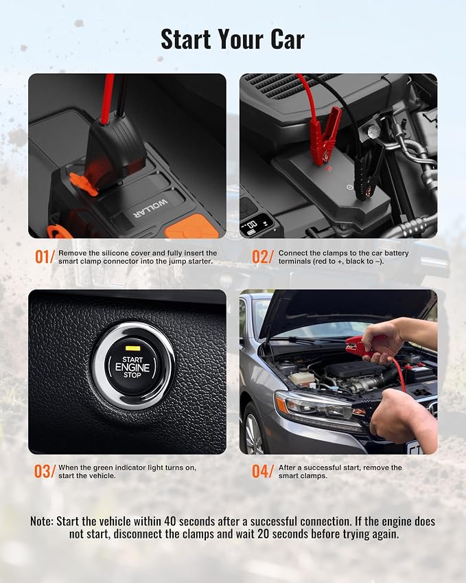 3000A Peak Jump Starter with Air Compressor - 5-in-1 Car Battery Jumper Starter, 12V Portable 160PSI Dual-Cylinder Ultra-Fast Tire Inflator, 20000mAh 74Wh Jump Box for 9.0L Gas/Diesel Engines