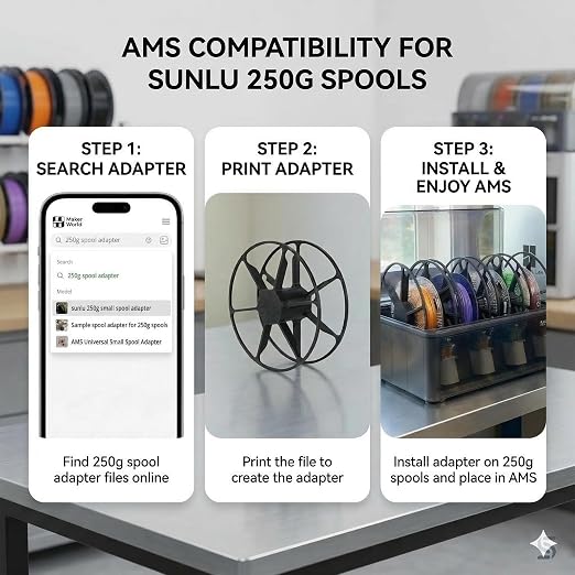 250g PLA Filament 1.75mm Bundle, SUNLU 3D Printer Filament Neatly Wound, Individually Vacuum Packed, 250g Spool, 8 Rolls, White+Red+Orange+Yellow+Green+Blue+Cyan+Purple