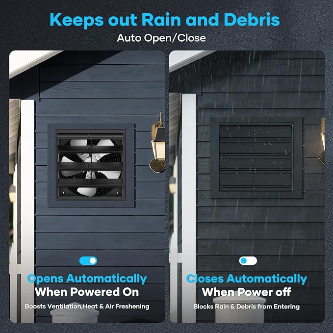 10" Variable Speed Fan - Smart EC Motor, 18-Speed PWM Control | Greenhouse and grow tent use. Pure copper core brushless motor. 40% energy savings. 45dB quiet. Remote control included.