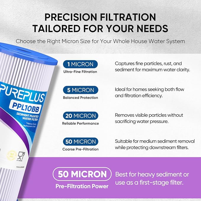 PUREPLUS 50 Micron 10" x 4.5" Whole House Pleated Sediment Filter for Well Water, Replacement Cartridge for GE FXHSC, Culligan R50-BBSA, Pentek R50-BB, DuPont WFHDC3001, W50PEHD, GXWH40L, 3Pack