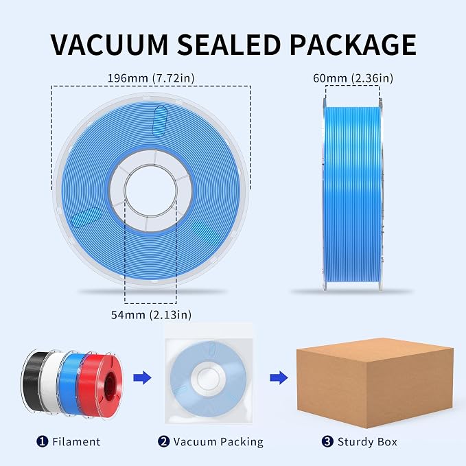 RAMBERY PLA+ 3D Printer Filament Bundle 4KG Toughness Upgraded 1.75MM 3D Printing Filament Fit Most FDM Printers，Black/White/Blue/Red，1KG X 4 Spools