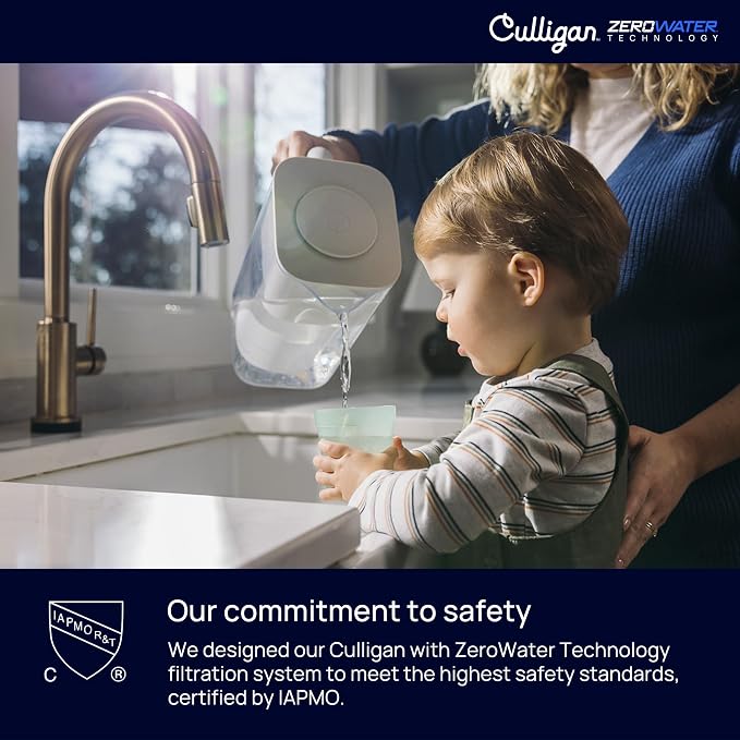 Culligan with ZeroWater Technology Replacement Filter 6-Pack, 5-Stage Advanced Water Filter – IAPMO Certified to Reduce Lead, Total PFAS (Forever Chemicals), Mercury, Fluoride, and Chlorine