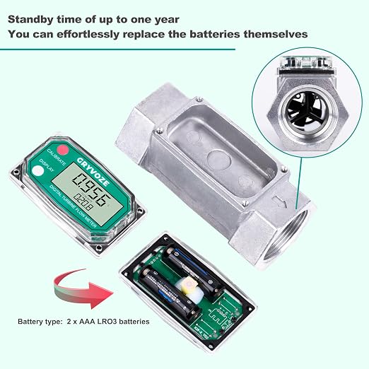 2PCS 1.5 Inch Digital Turbine Flow Meter, 10.5-74 GPM Inline NPT Fuel Flowmeter with LCD Display for Water, Diesel, Gas Oil, Gasoline, and Other Liquids - Supports Gallon, QTS, PTS, L, m³