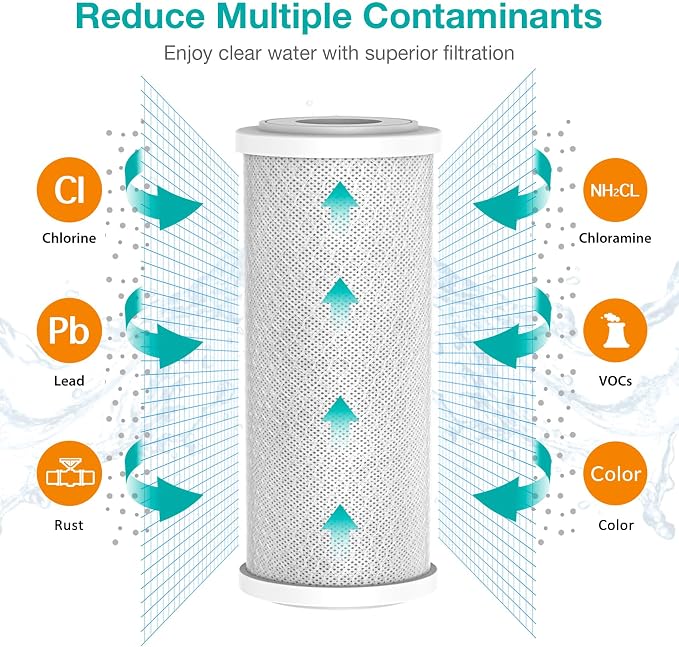 SimPure Whole House Water Filter Cartridges 5 Micron 10" x 4.5" PP+CTO 2-Stage Sediment and Carbon Filter Set, for DB10C-2, DB10P, GE FXHTC, GXWH40L, WGB21B, FP15B, FC15B, 4 Sets