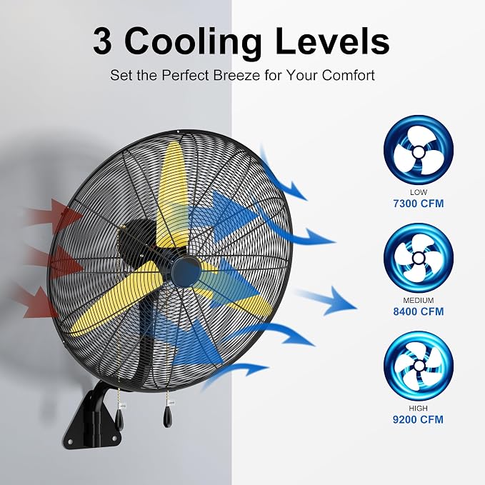 Uthfy 26" Wall Mount Fan,9200CFM High Velocity Wall Fan with 3-Speed,Outdoor Heavy Duty Industrial Oscillating Fan,Ideal for Patio,Garage,Shop,Warehouse,Factory,Greenhouse,Commercial,Porch,Indoor