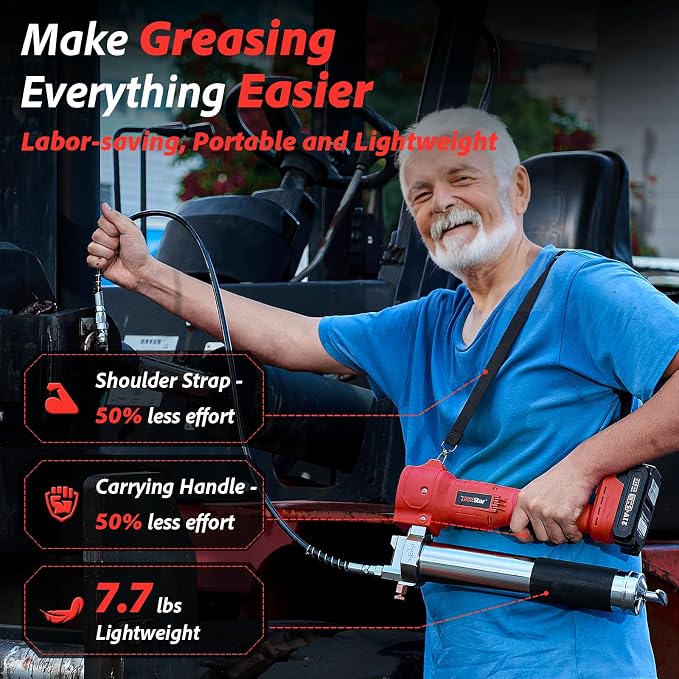 TaskStar Electric Grease Gun Cordless10000 PSI, Grease Gun Kit with 2×2.0Ah Batteries & Charger, 39.4" Flexible Hose & LED Light for Tractors Trucks Trailers Heavy Equipment Maintenance (Red)