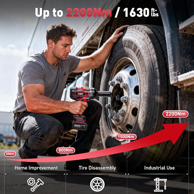 Cordless Impact Wrench 3/4", 2200Nm/1630Ft-lbs Electric Impact Gun with 2x5.0Ah Batteries, High Torque Brushless Impact Driver w/Socket Set & Adapter for Truck Mower Car Repair