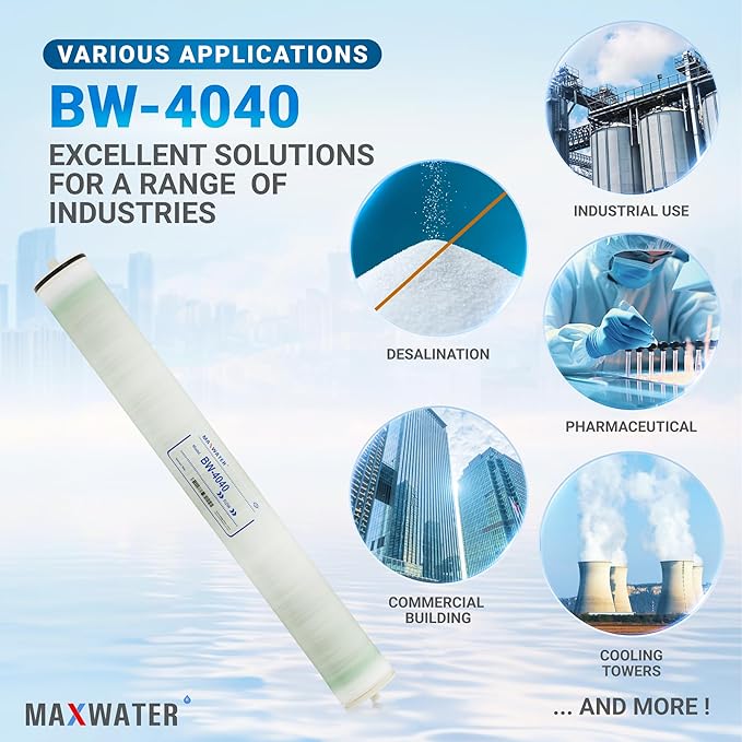 Max Water 4" x 40" BW-4040 / TW30-4040 2400 GPD Brackish Water RO Membrane Perfect for Car Wash, Whole House & Industrial Applications