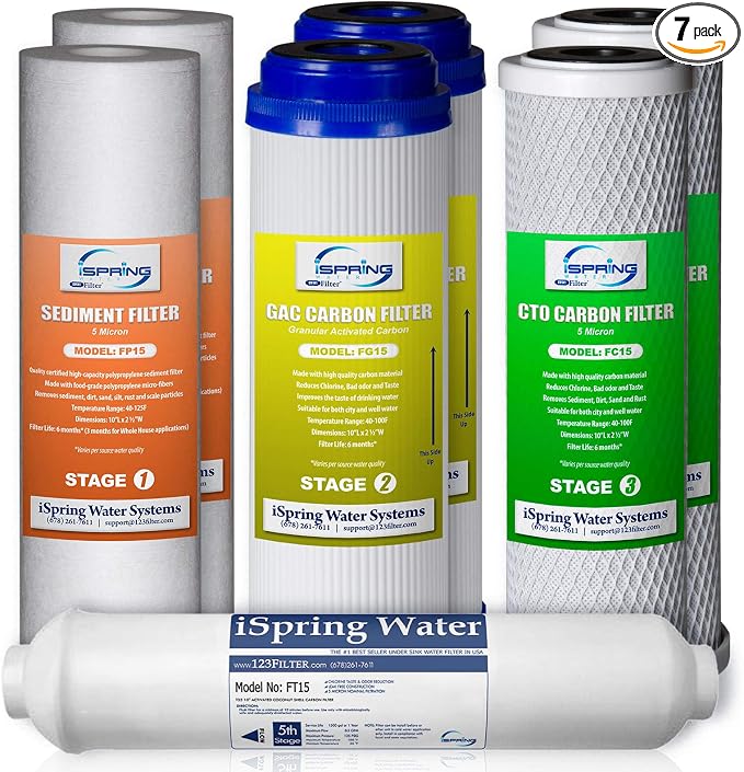 iSpring FT15 5th Stage Inline Post Carbon Filter & Greatwell Reverse Osmosis Membrane 75 GPD 11.75” X 1.75” & F7-GAC for Standard 5-Stage Reverse Osmosis RO Systems 1-Year Replacement