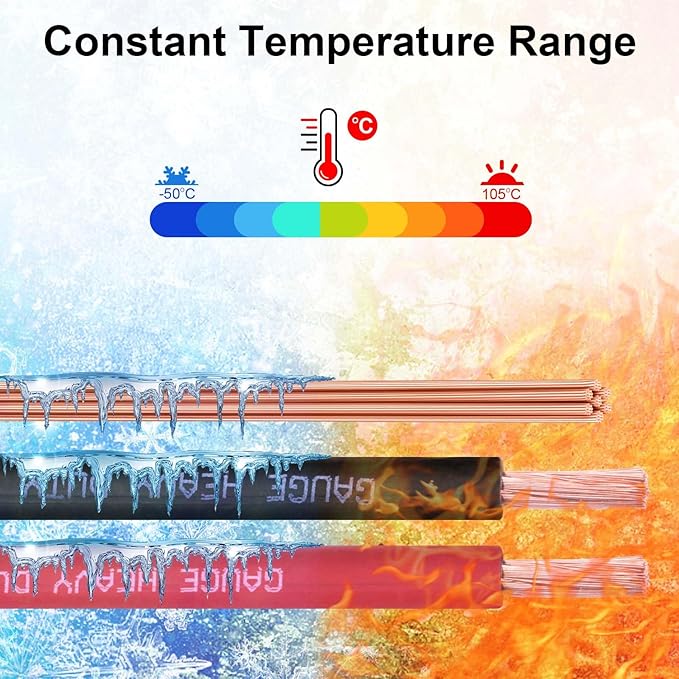 2 Gauge Battery Cable,25FT Black 2 AWG Pure Copper Wire Welding Cable, for Automotive, Battery, Solar and Generator, Standard USA OFC Wire