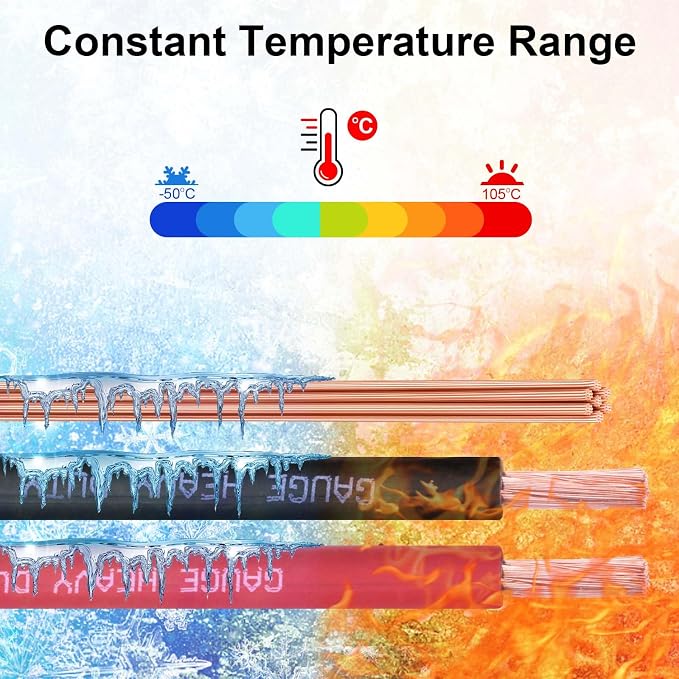 1/0 Gauge Battery Cable, 5FT Red + 5FT Black 1/0 AWG Pure Copper Wire Welding Cable, for Automotive, Battery, Solar and Generator, Standard USA OFC Wire