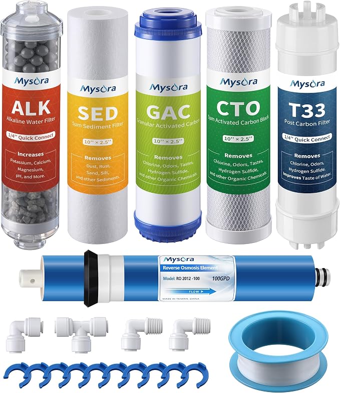 F6K75 NSF Certified 6-months Replacement Filter Cartridge Set Compatible with iSpring RCC7AK, 6-Count for Standard 6-Stage Reverse Osmosis (RO) Systems with Alkaline Remineralization Filter