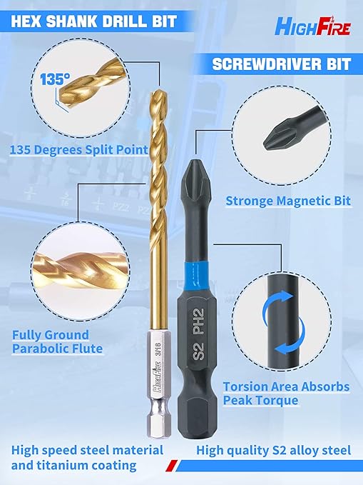 HIGHFIRE 48PCS Impact Screwdriver Bit and Drill Bit Set for Wood Metal Drilling & Screw Driving, Full Combo Kit Assorted in Index Carrying Case