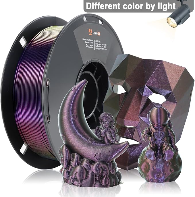 LOVOON 3D PLA Filament 1.75mm Sparkle Glitter, Burnt Titanium 3D Printer Filament, Sparkle in Sunlight Filament, Subtle Glitter Color Change, Galaxy Wine Red, 1KG(2.2lbs)/Spool