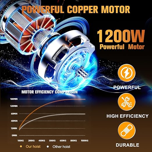Electric Hoist, 13ft Wired Remote Control,1320LBS Electric Winch with Emergency Stop, 39.4ft Single Cable Lifting Height, 110V Electric Lift for Factories,Warehouses