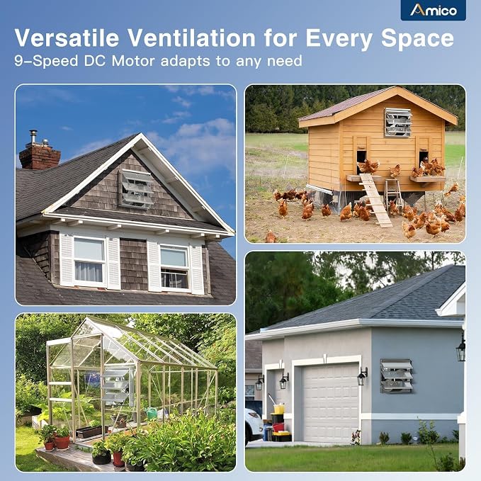 Amico Exhaust Fan,Ventilation Fan for Garage,Greenhouse,Attic,Chicken Coop,Bathroom