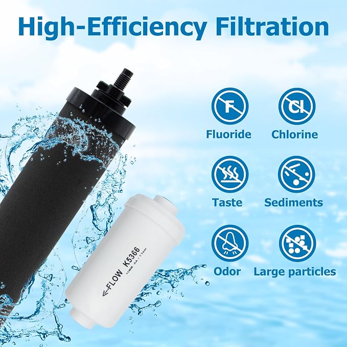 Gravity Water Filter Replacement for Berkey® BB9-2 & PF-2® Fluoride Filters | Combo Pack for Berkey Gravity Water Filter System