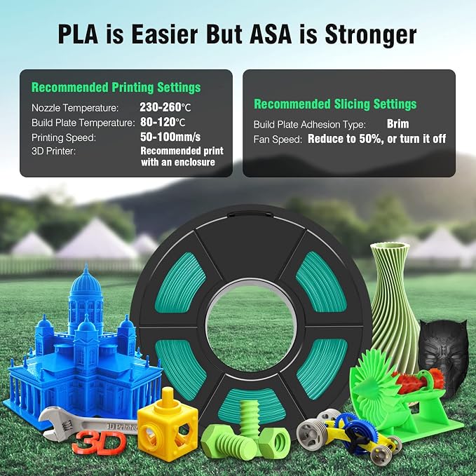 SUNLU 3D Printer ASA Filament 1.75mm, 1KG（Green） | UV/Rain/Heat Resistant Tough 3D Printer Filament, Great for Printing Outdoor Functional Mechanical Parts, 1kg Spool (2.2lbs)