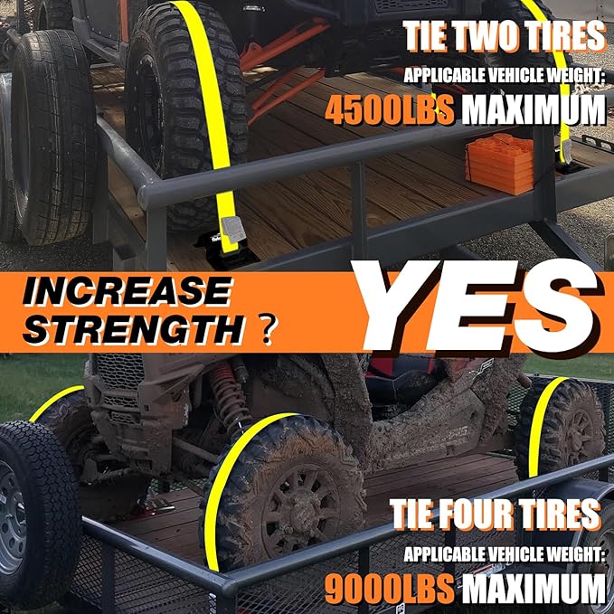 Vehicle Wheel Chock Tie Down kit 4500lb Break Strength-4 Pack 2" x9' E Track Straps-Ultimate Heavy Duty Trailer Tire Strap System for ATV,UTV,Lawn Mower | E-track ratchet straps, 8 steel chocks, bolt-on mount, ATV UTV lawn mower trailer compatible, tir...