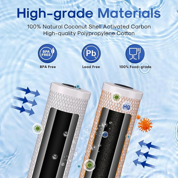 ICEPURE 2-Stage 20" x 4.5" Whole House Water Filter Combo Set, 20 Inch CTO Carbon Block Cartridge and KDF Heavy Metal Removal Water Filter Replacement for FC25B, CB-BB-20, DB20P, Pack of 1