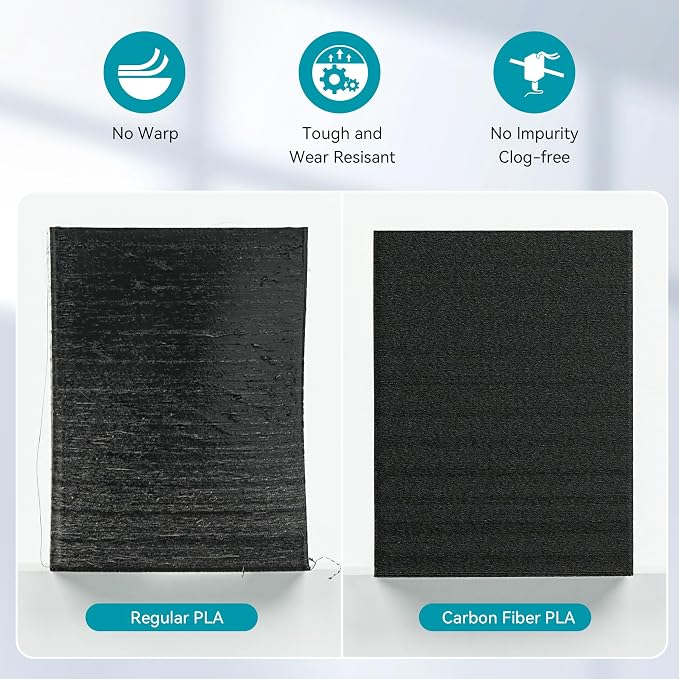 SUNLU Carbon Fiber PLA, Strong and Lightweight PLA 3D Printer Filament, PLA Filament 1.75mm Dimensional Accuracy +/- 0.02 mm, Neatly Wound 3D Printing Filament, 1KG Spool. (Black)