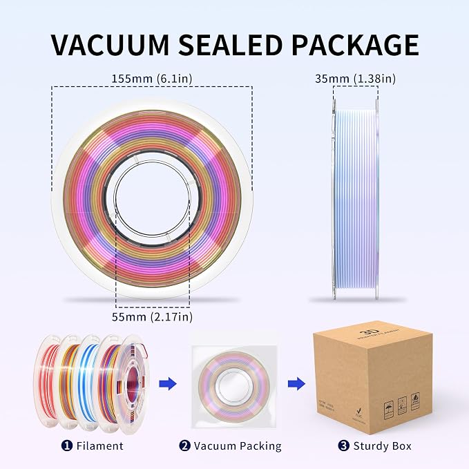 RAMBERY 3D Printer Filament Bundle Silk Rainbow PLA Filament, Multicolor Fast Color Change Toughness Upgraded 3D Printing Filament, 1.75mm 200gX4 Spools
