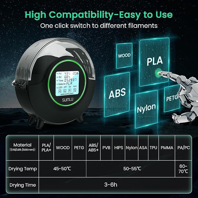 SUNLU S2 Filament Dryer, Black | Built-in Circulation Fan,70℃ Max Temperature,Dehydrator and Storage Box,For Nylon TPU PLA PETG ABS,1.75/2.85/3.00mm