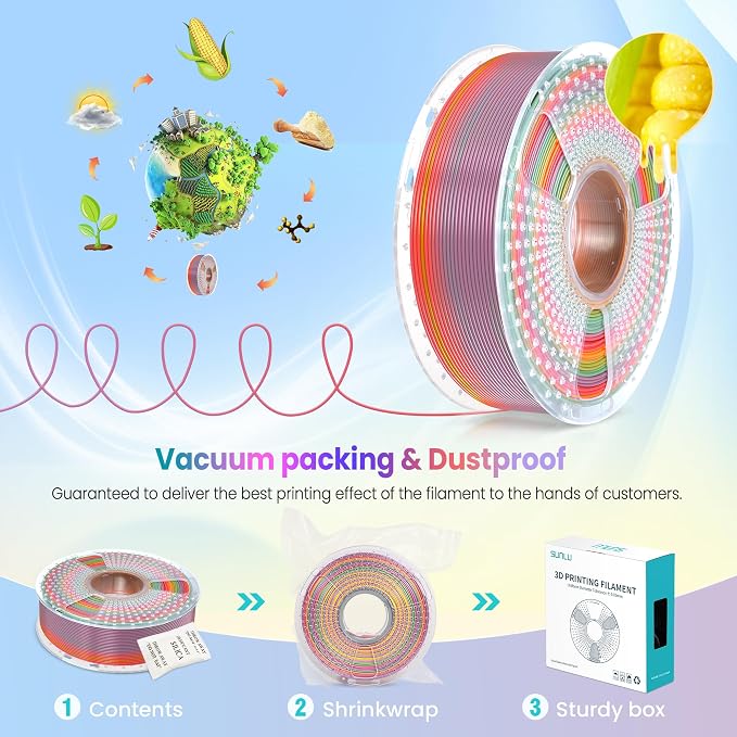 SUNLU 3D Printer Filament, Rainbow PLA Filament 1.75mm, Multicolor Gradient 3D Filament, Neatly Wound 3D Printing Filament, Dimensional Accuracy +/-0.02mm, 1KG Spool. (PLA Rainbow 03)