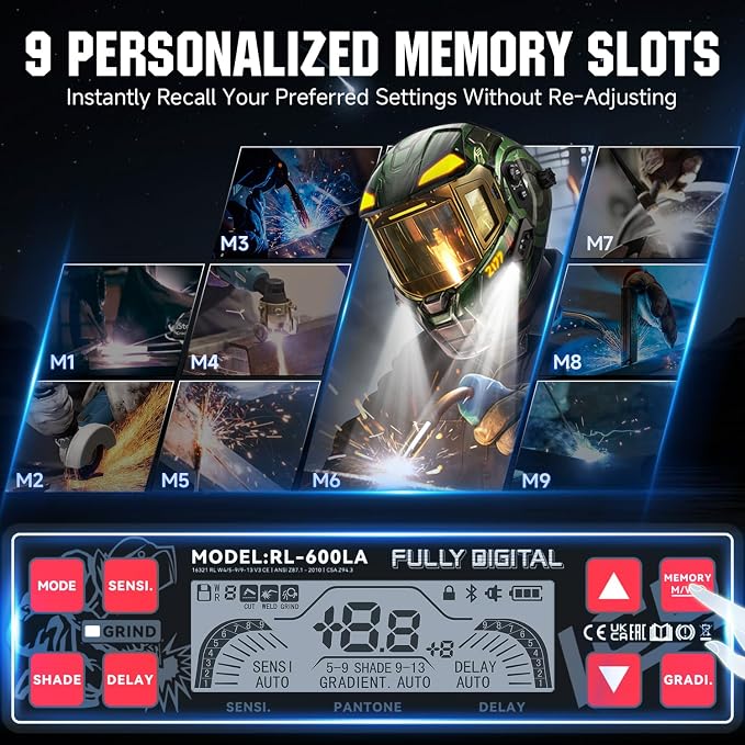 ANDELI Intelligent Auto-Adjustment Welding Helmet with 2 Lights,7.2" x 3.2" Panoramic View,3-Sided Auto Darkening,Internal Display,Rechargeable/Memory/Gradient,True Color for Weld Cut Grind(1500mAh+)