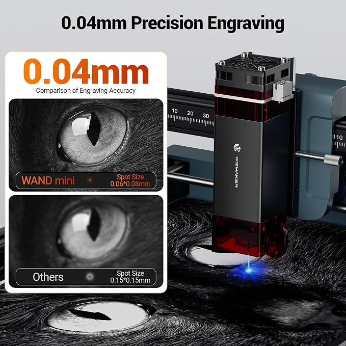 Wizmaker Desktop Laser Engraver, 3.5W DIY Laser Engraving Machine, 0.04mm Spot Size, 12000 Mm/Min Processing Speed, Supports WiFi/Hotspot/USB Connections, Ideal for Home, Studio, Market, and Desktop