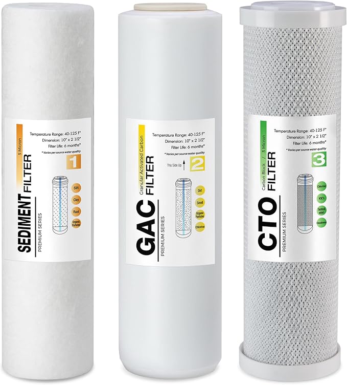 iSpring F3US Standard Reverse Osmosis RO Systems 6-Month Prefilter Replacement Supply Cartridge Pack Set, 3 Filters w/Sediment, CTO and GAC, 10" X 2.5", Fits PH100, RO100, Made in USA